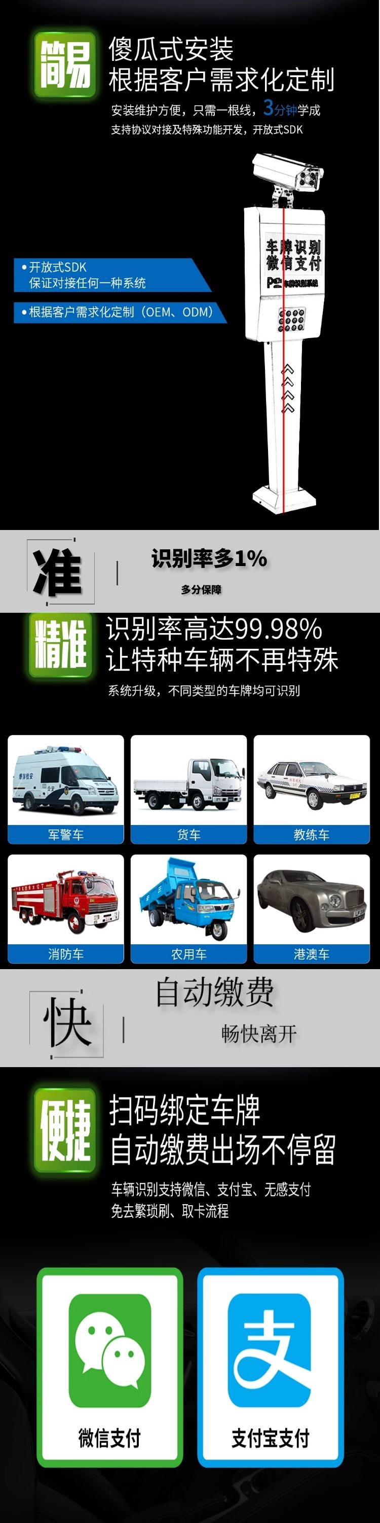 智能高清車(chē)牌識(shí)別系統(tǒng),車(chē)牌識(shí)別系統(tǒng),高清車(chē)牌識(shí)別系統(tǒng)